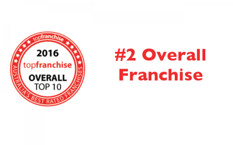 #2 Overall Franchise for the 2nd year!